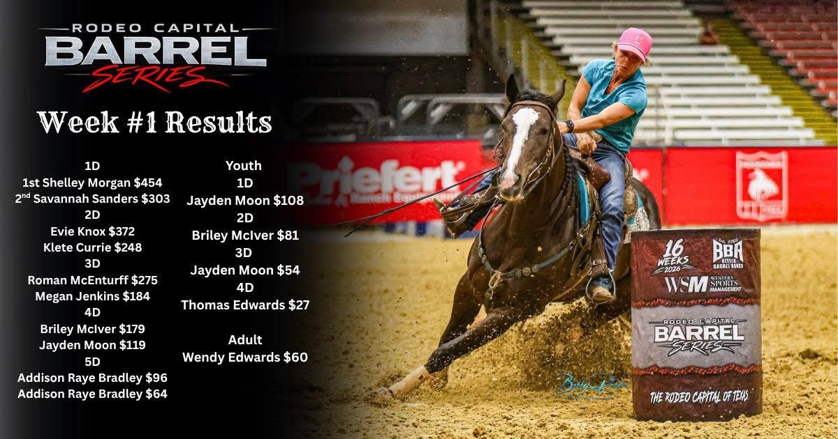 Rodeo Capital Barrel Series