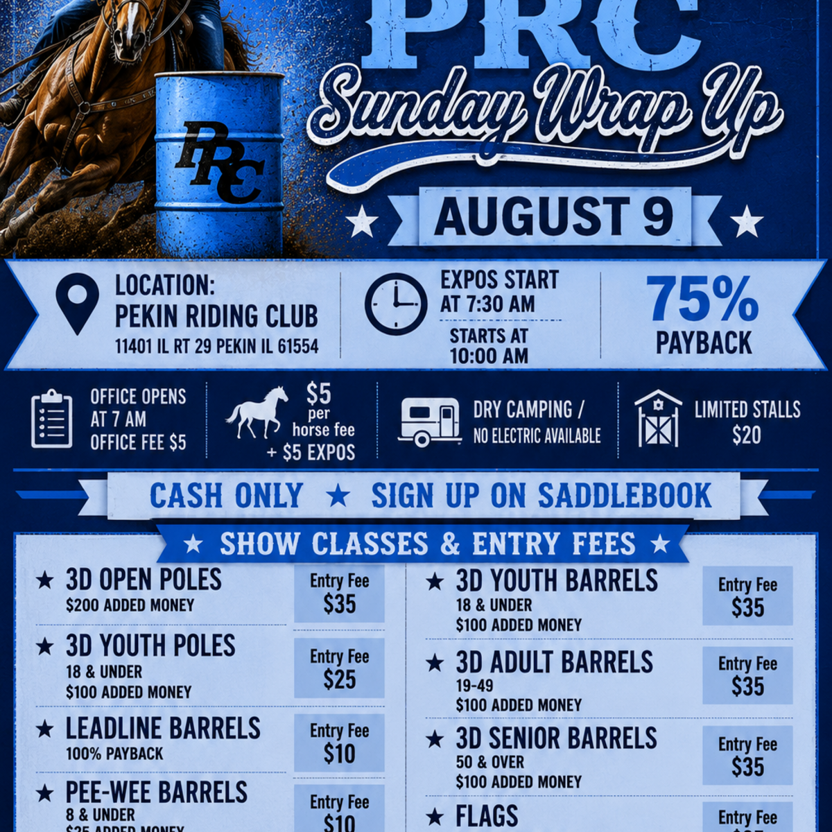 Barrel Bash Wrap Up