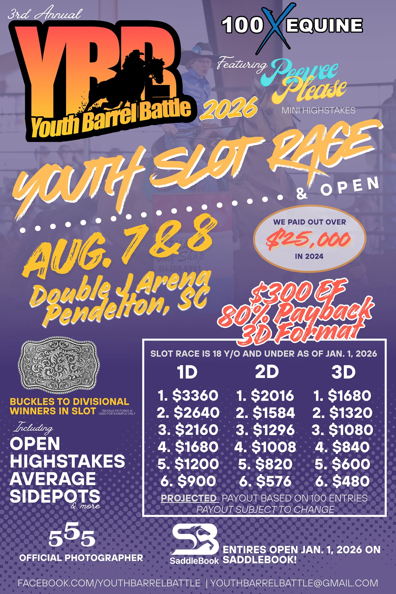 Youth Barrel Battle