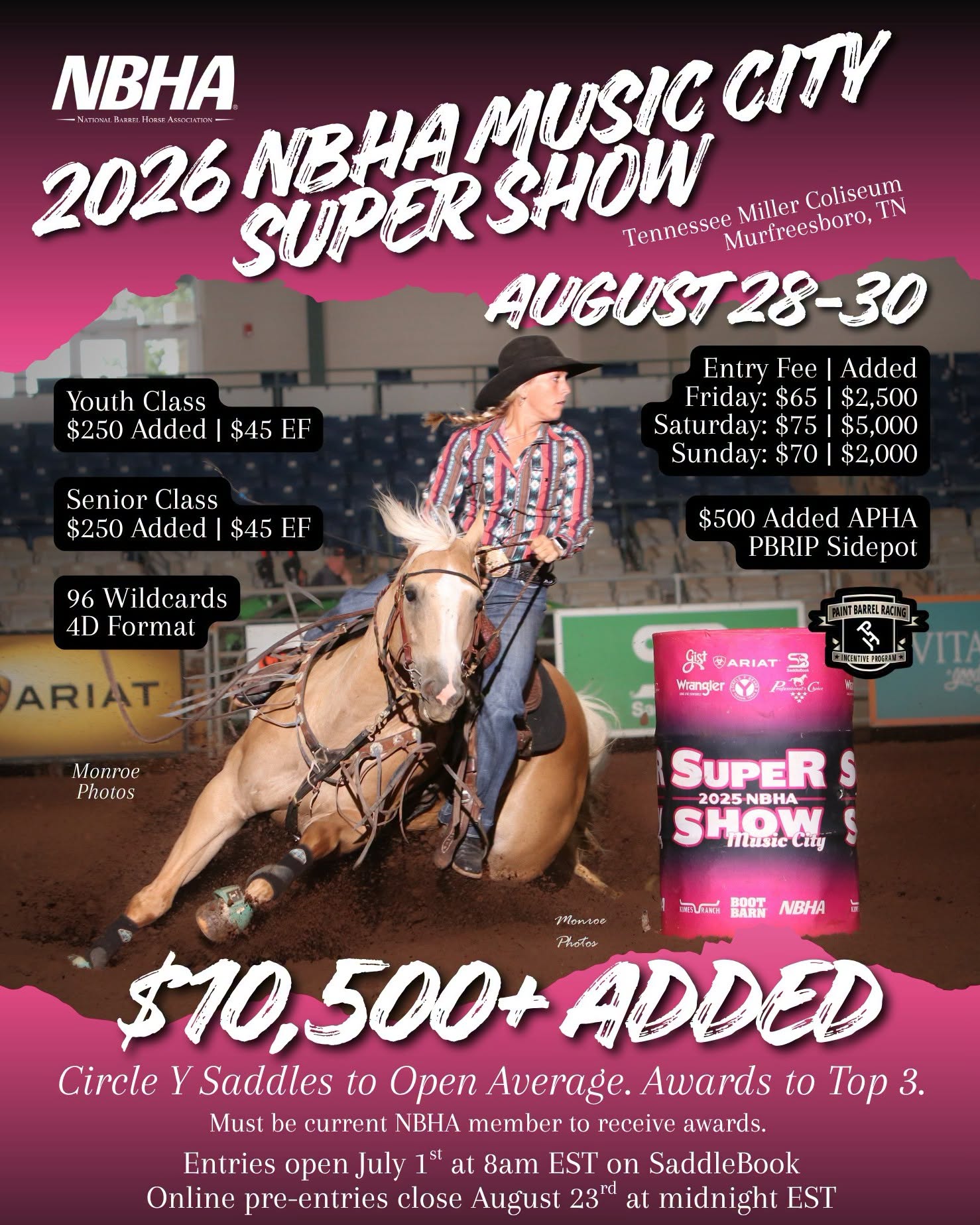 2026 NBHA Music City Super Show